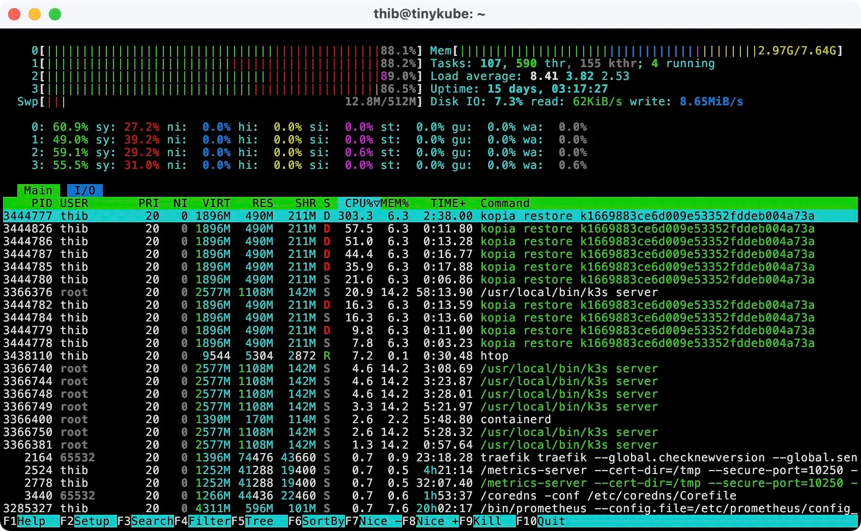 A screenshot of the htop CLI. It shows the CPU gauges full, and the we metric is at 0%.